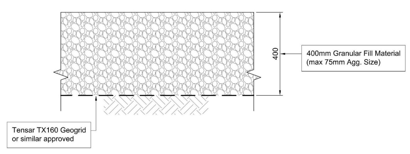 Diagram of unsurfaced granular pavement construction on subgrade 2.5% CBR