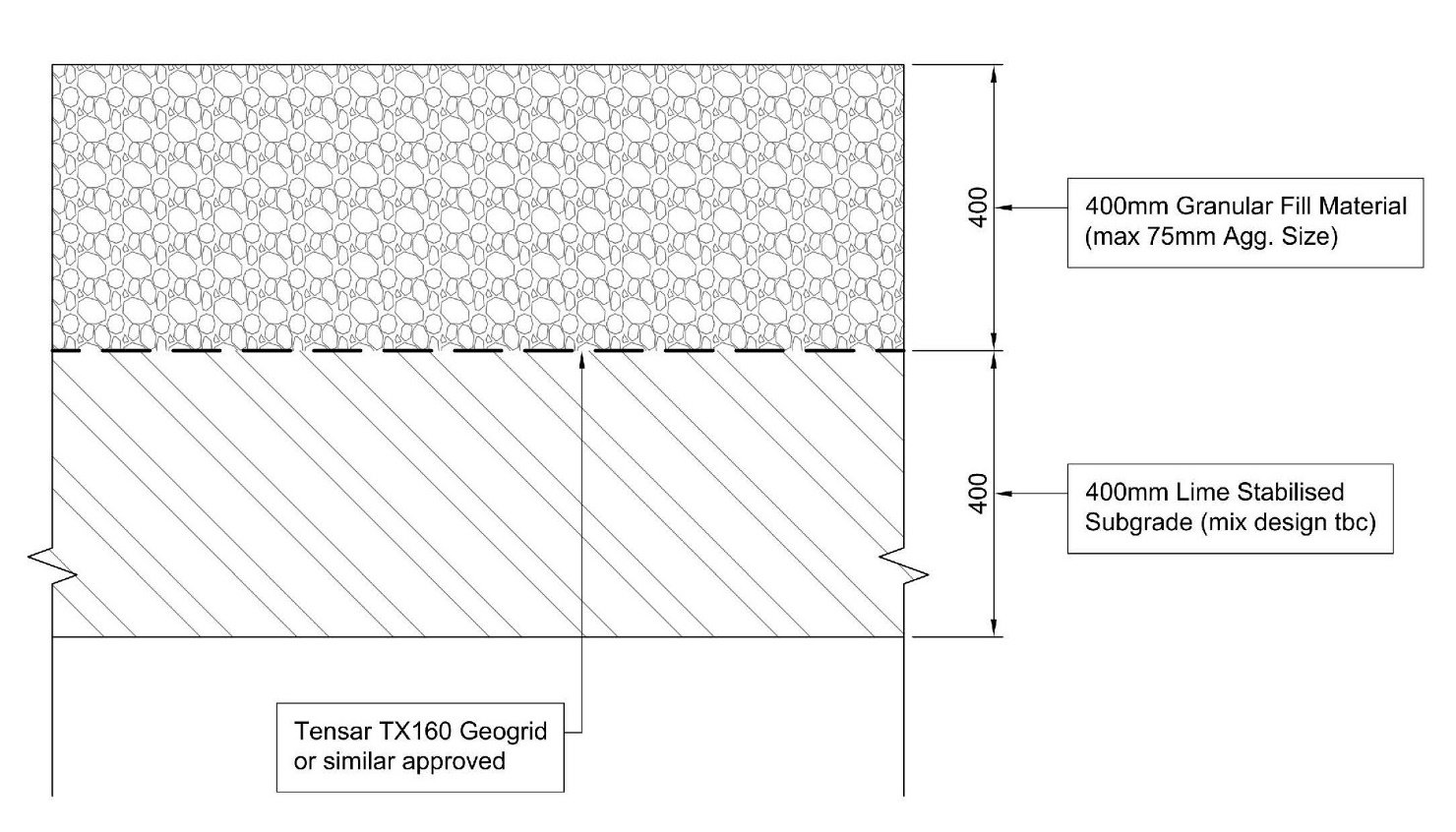 Diagram of unsurfaced granular pavement construction on lime stabilised subgrade   2.5% CBR