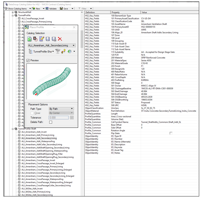 Chart of Metadata used in catalog profiles 