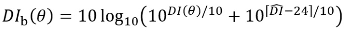 Equation that is calculating directivity indexes