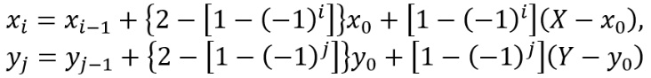 Equation calculating tunnel dimensions 