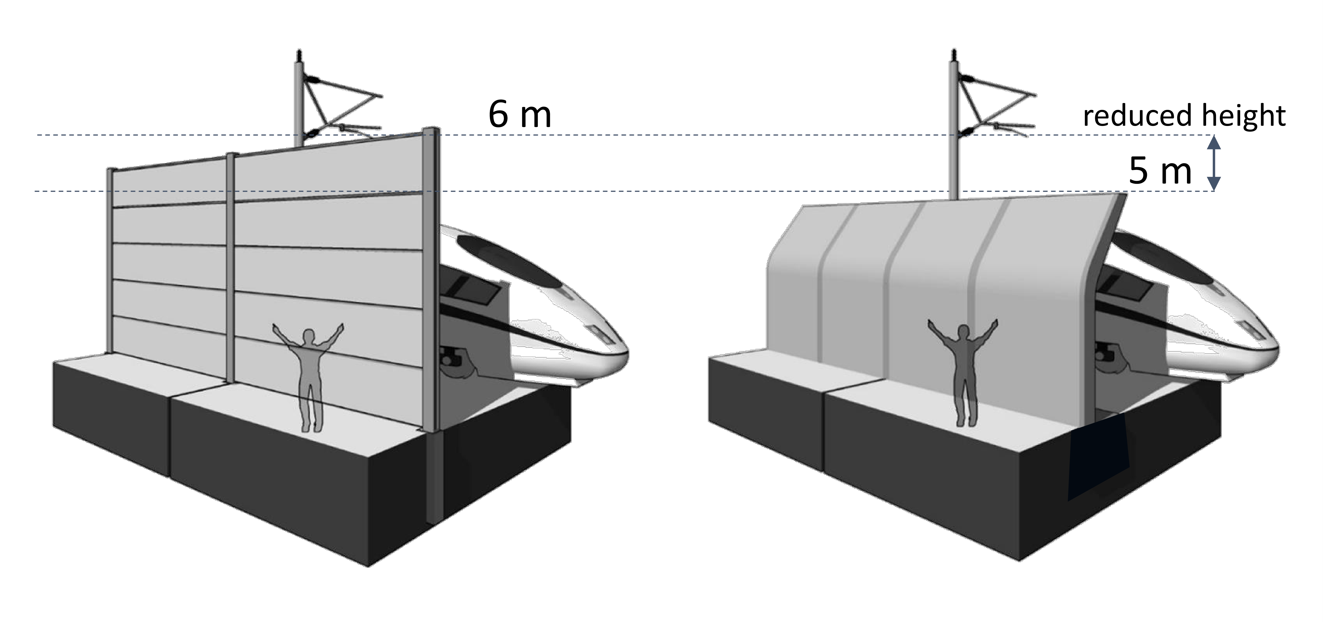 Diagram showing the aesthetic benefits of the possible height reduction due to the crank