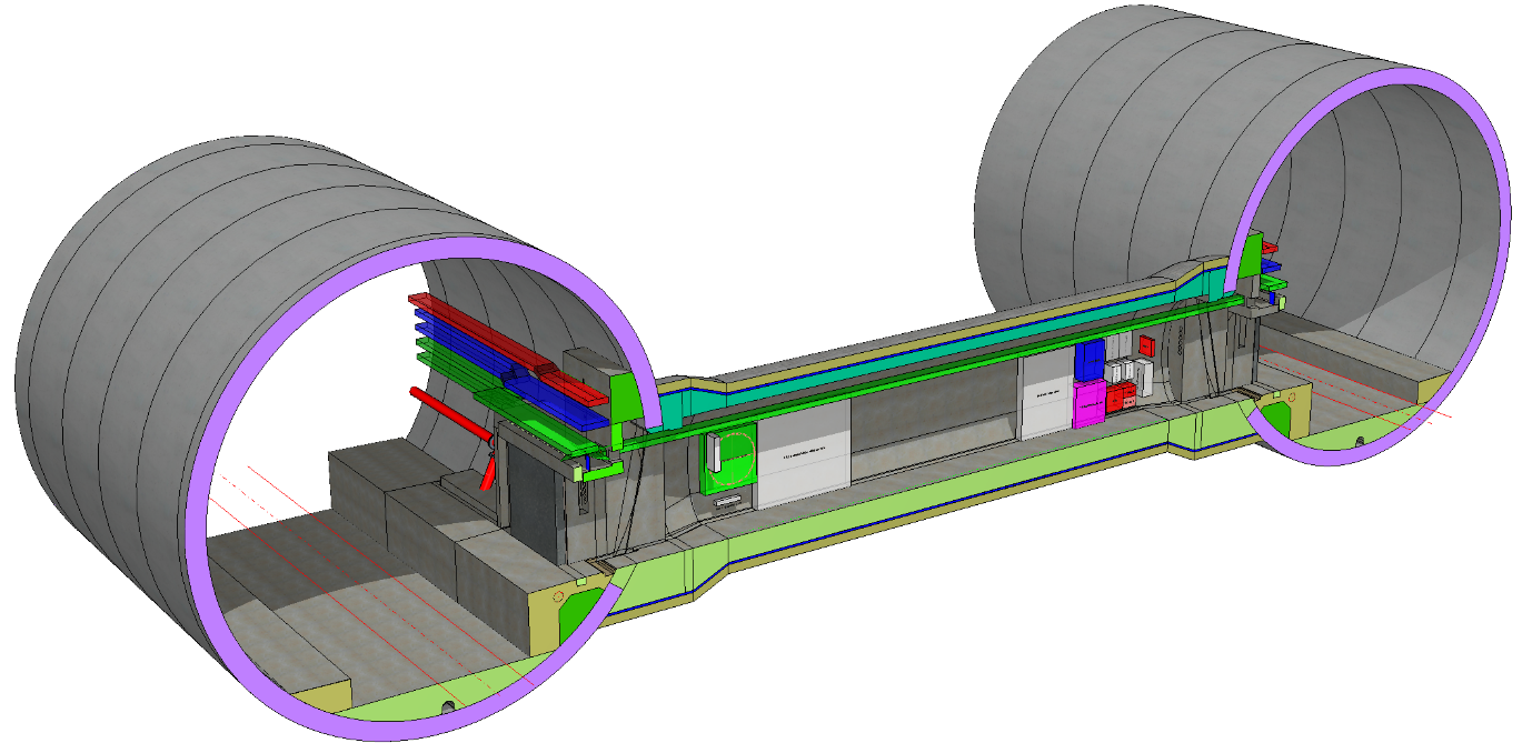 A picture of federated interface model for CP8