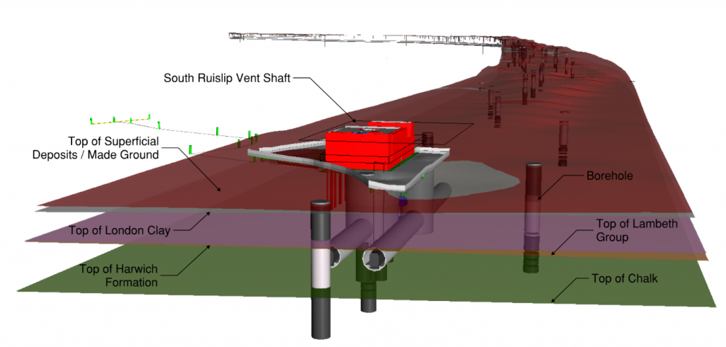 Picture of a 3D BIM environment showing South Ruislip Vent Shaft, boreholes and the geological model. 