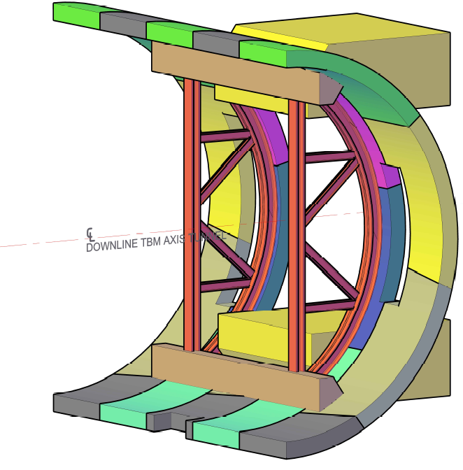 3D modelling of the tunnel temporary supports