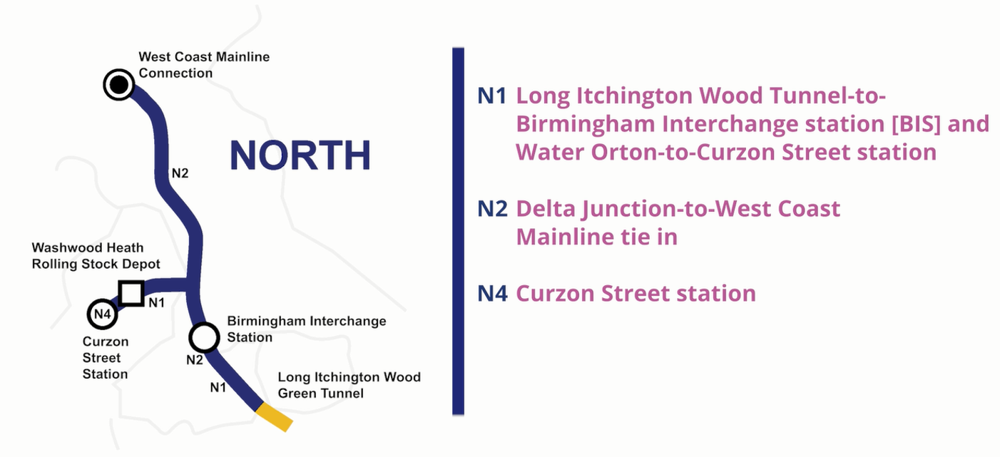 Map showing 80Km of HS2 covering Area North