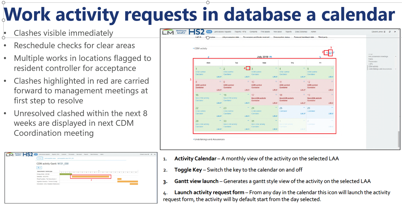Screenshot of work activity requests from the database Land Access Request and Management System (LARMS)