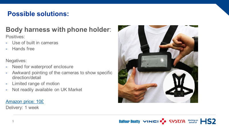 Screenshot of the body harness phone holder system