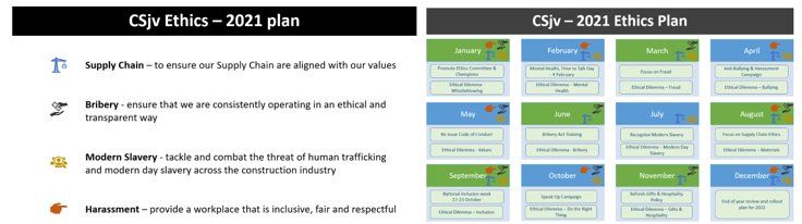 Picture of the CSjv  2021 Ethics plan