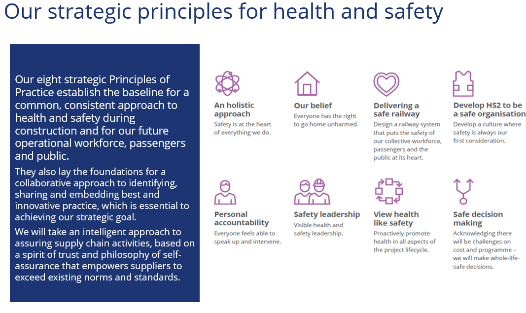 Picture showing  HS2's 8 strategic health and safety principles