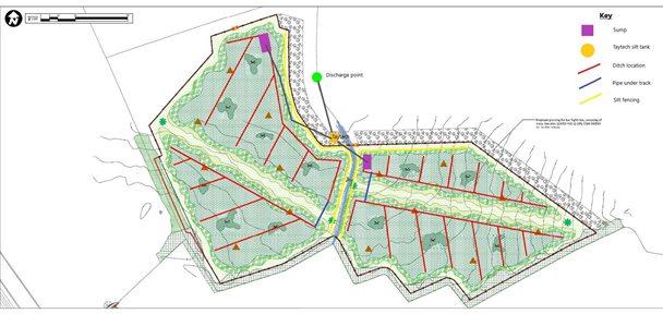 Map of receptor site drainage plan 