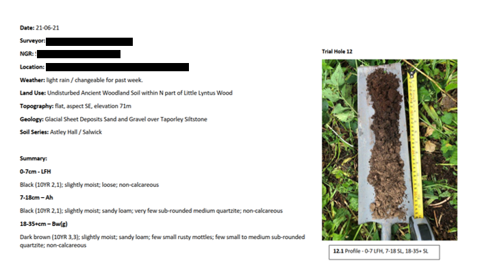 Soil survey example 