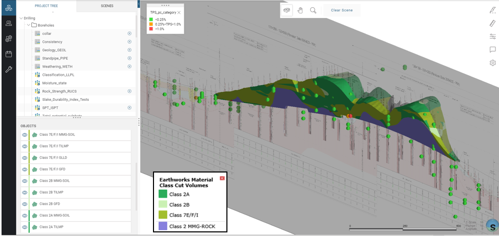 Material reuse model viewed alongside the geological long section and TPS point data within Seequent’s web-based ‘Central Viewer’ portal