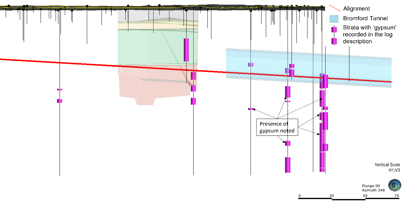 Image of Bromford West Portal material reuse model 