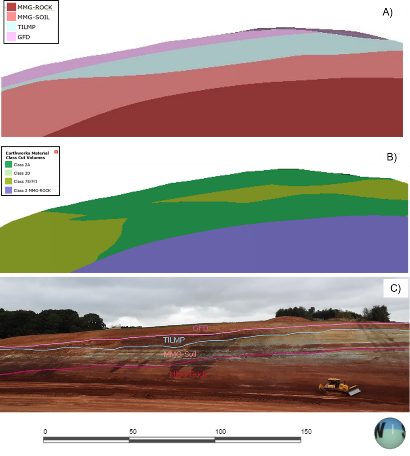 3D Stratigraphic model 