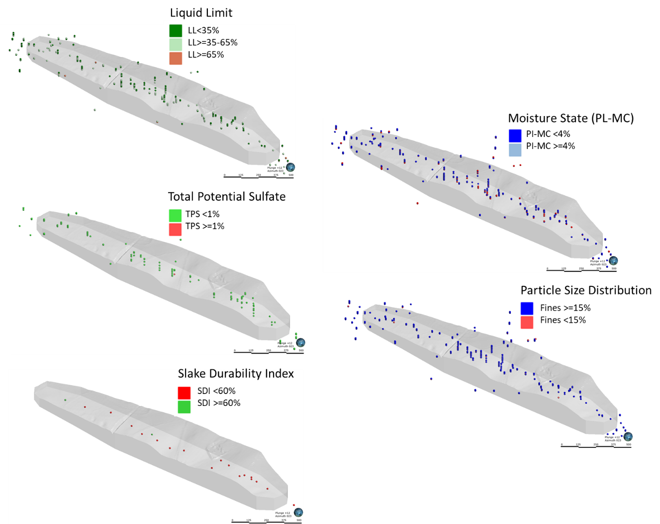  Illustration of ground investigation point datasets used in the 3D earthworks material reuse model 