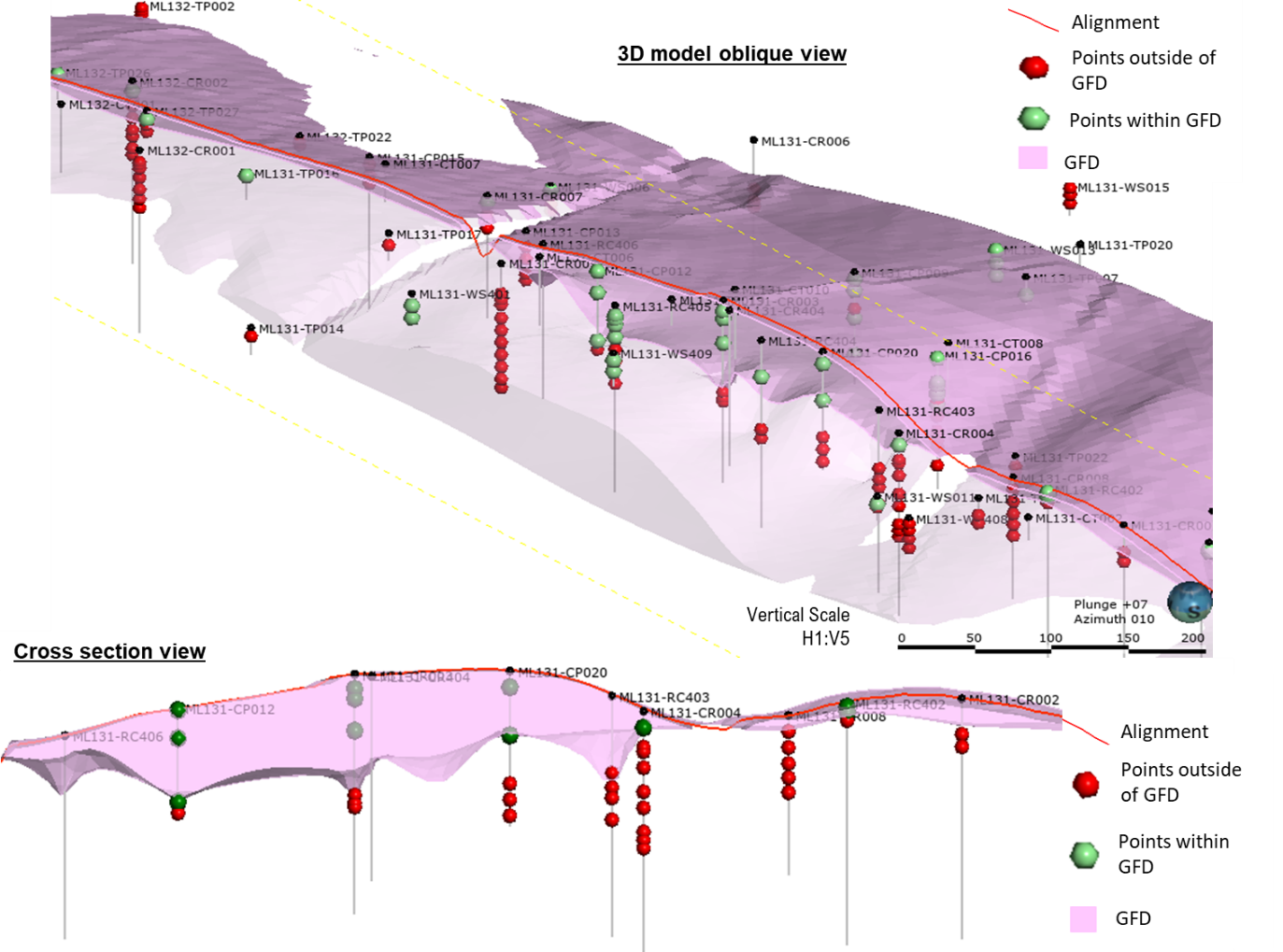 Image of a 3D Model view 