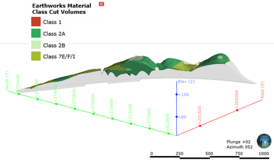 3D image of material resuse model 