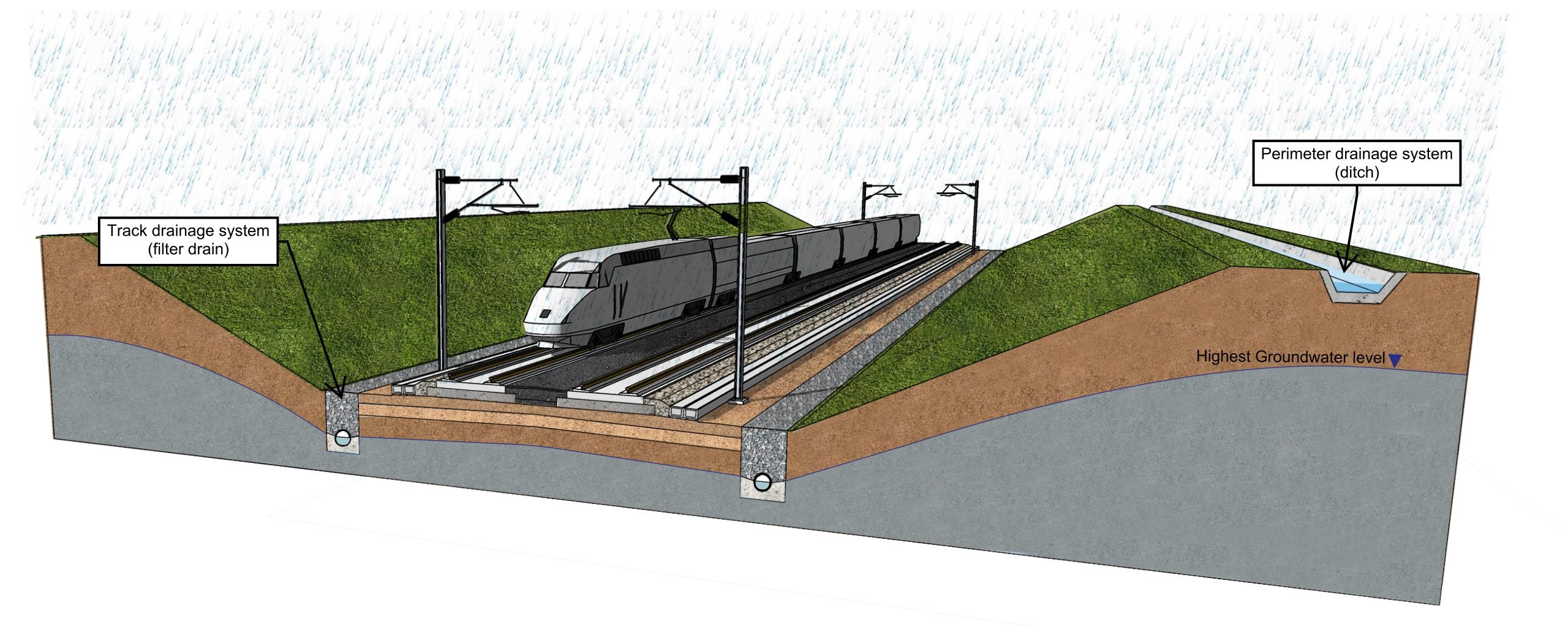 an-approach-to-manage-the-uncertainty-of-groundwater-baseflows-in-the