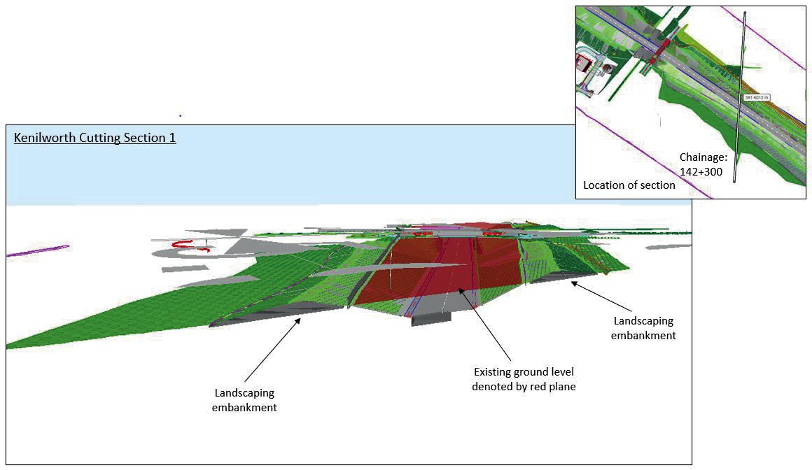 Pictures of  Kenilworth Cutting Section 1