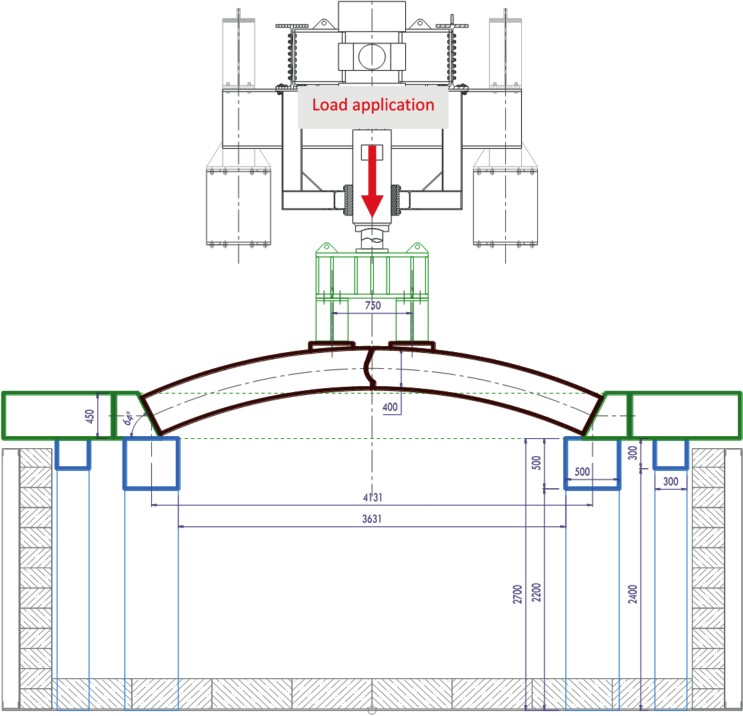 Diagram of Green Tunnel pin-joint fire testing set up (CERIB)