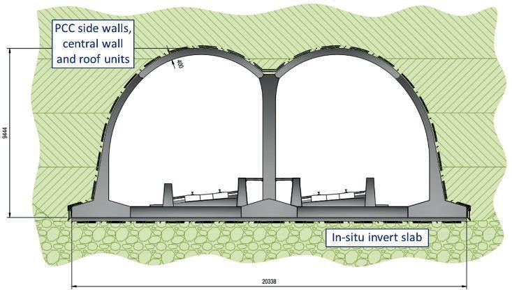 Diagram of  twin arch solution proposed for Green Tunnels comprised of pre-cast wall and roof and in-situ base slab