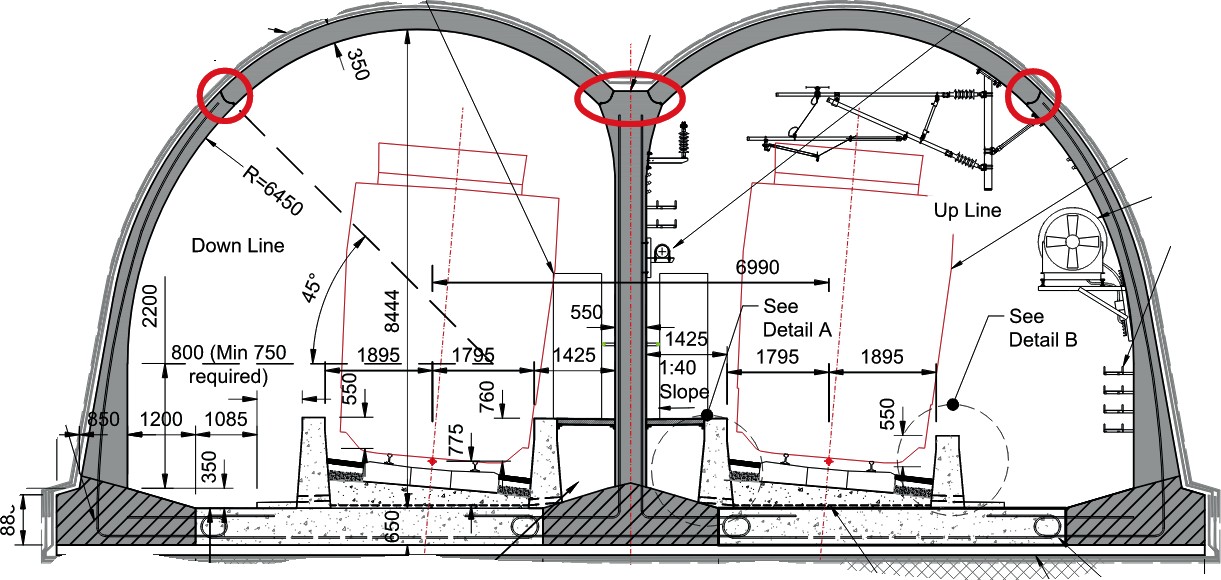 Diagram of Green Tunnel general arrangement with pin joints circled in red.