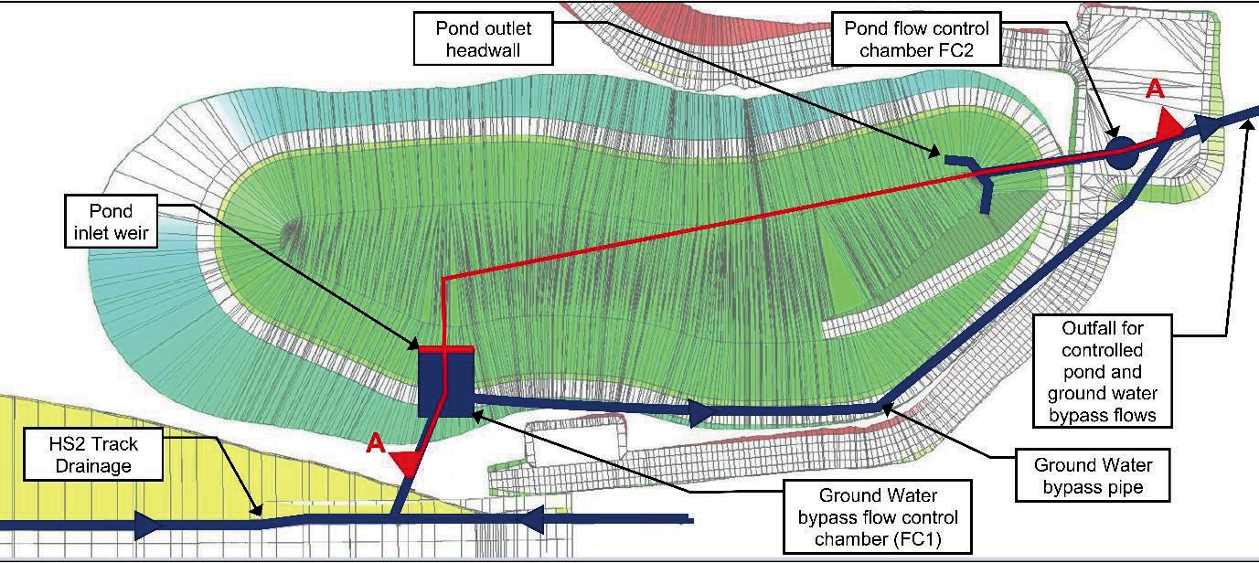 Plan of  Swinfen Cutting pond attenuation and ground water bypass arrangement 
