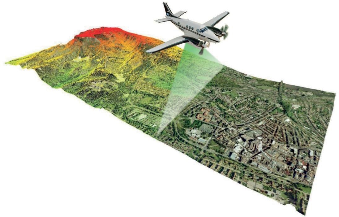 Image of airborne Lidar Survey