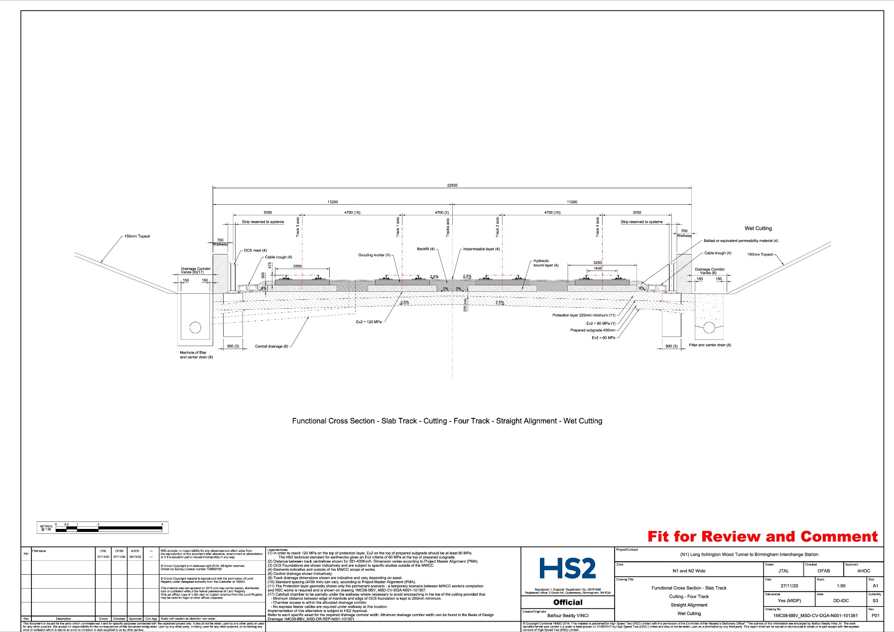 Map of  functional Cross Section Chainage 156+900 