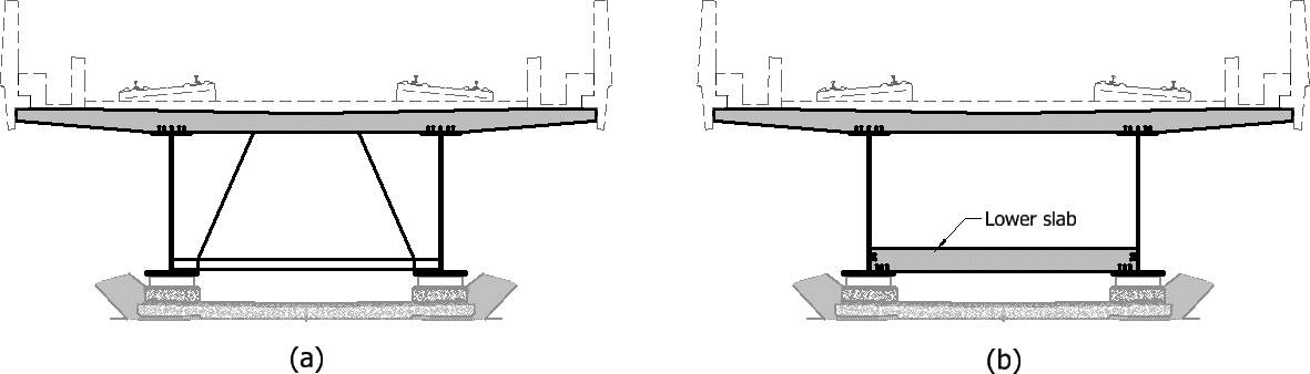 Diagram of a single  and double composite bridge decks 