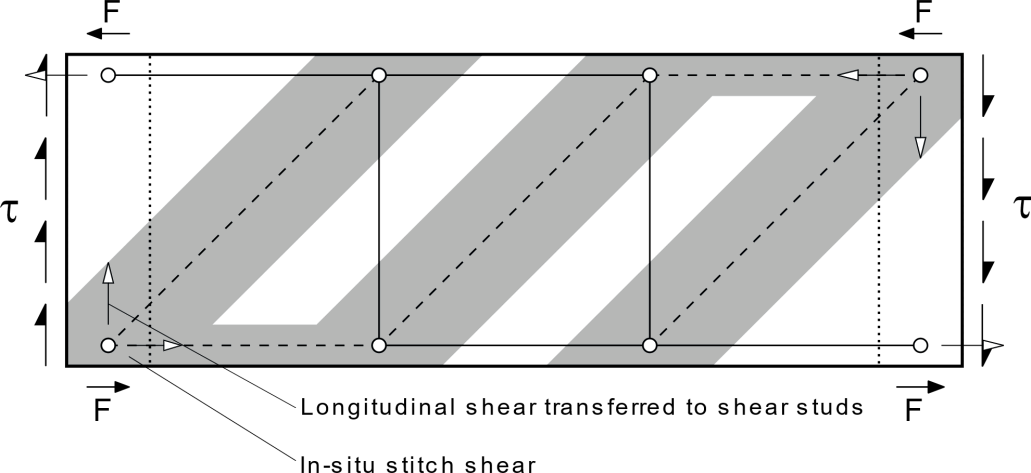 Diagram of strut-and-tie model for precast planks
