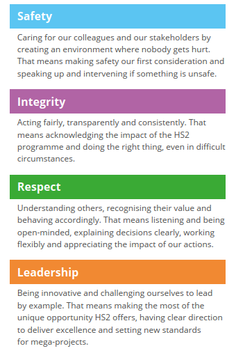 Image showing description of HS2 4 values of Safety, Integrity, Respect and Leadership