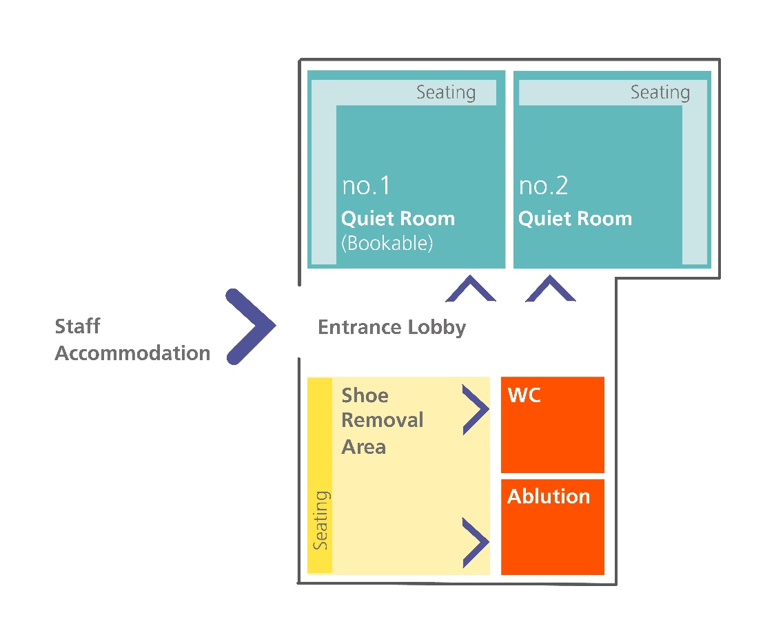 Layout plan of a staff quiet room facility 
