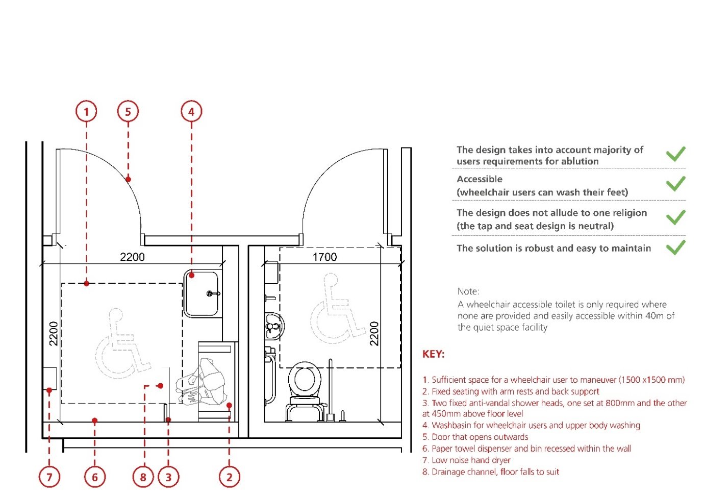 Diagram  showing layout of unisex ablution facility and wheelchair accessible toilet 