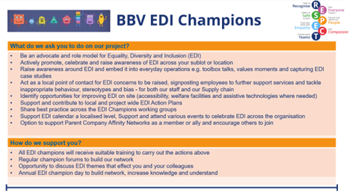  Image of EDI champion roles and responsibilities, and support champions will receive from BBV 