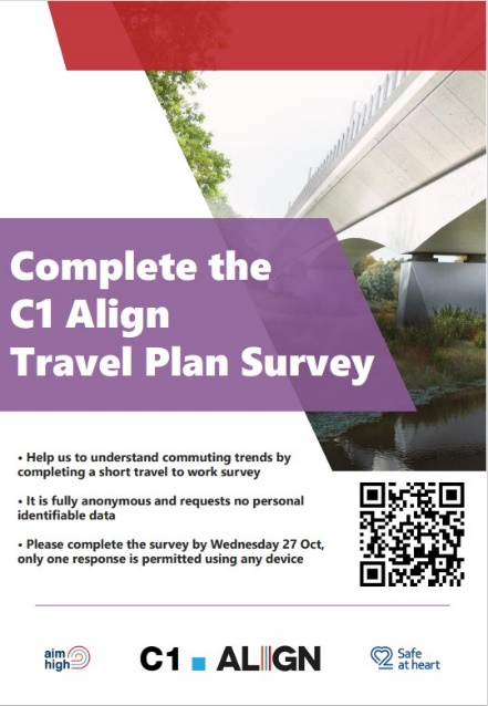 Promotional poster of travel to work survey 
