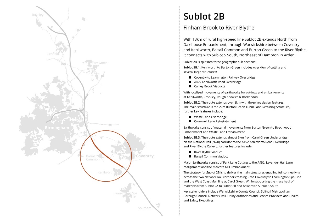 Map showing overview of  each sublot 
