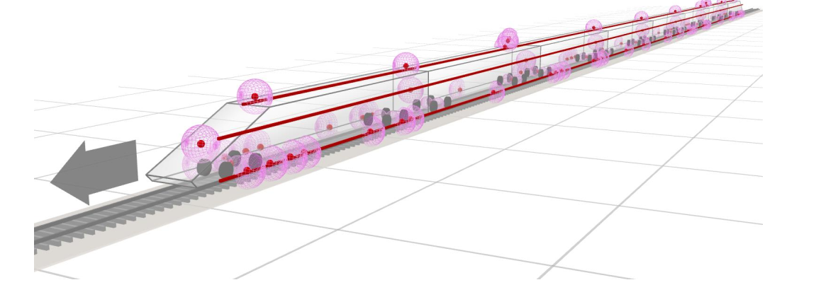 Diagram of 3D view of train noise source positions 