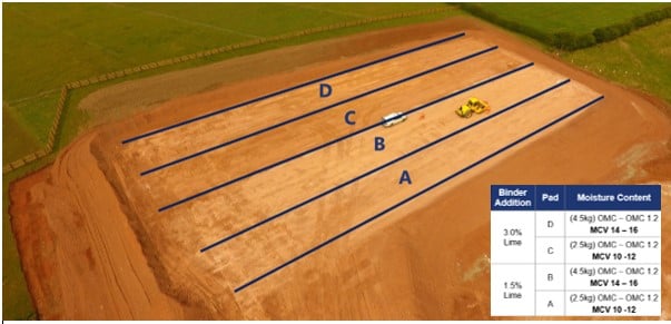 Picture of an aerial photo of a field trail