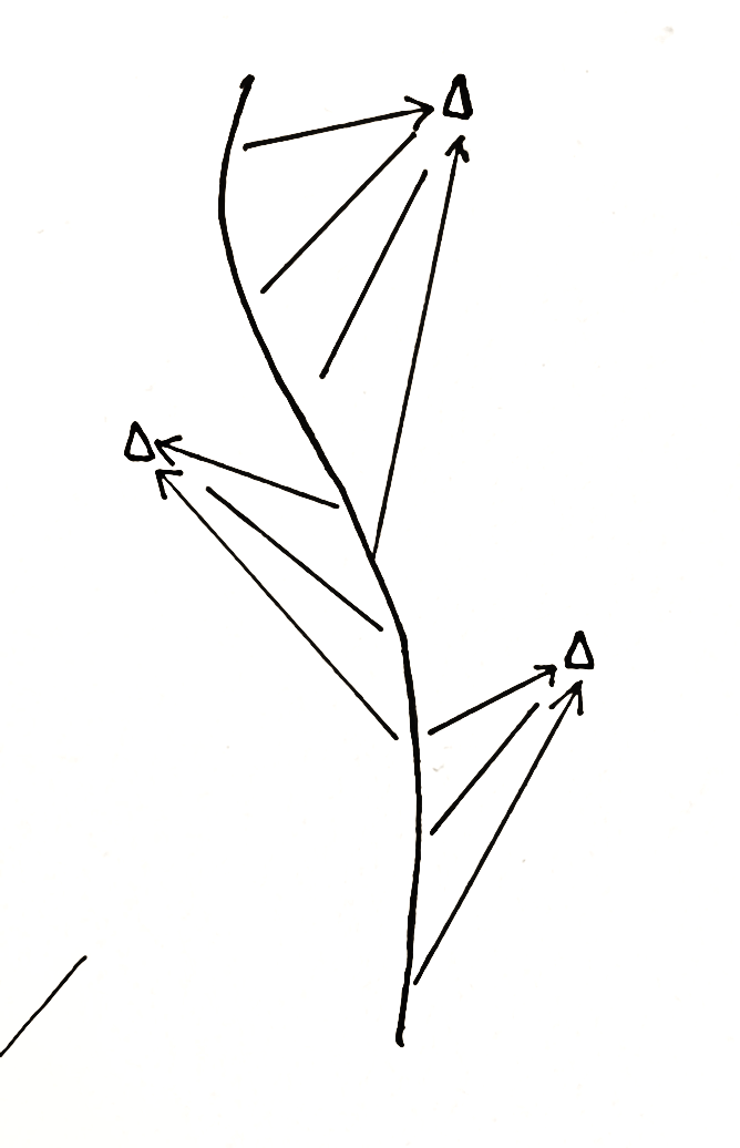 An illustration of a linear infrastructure route
