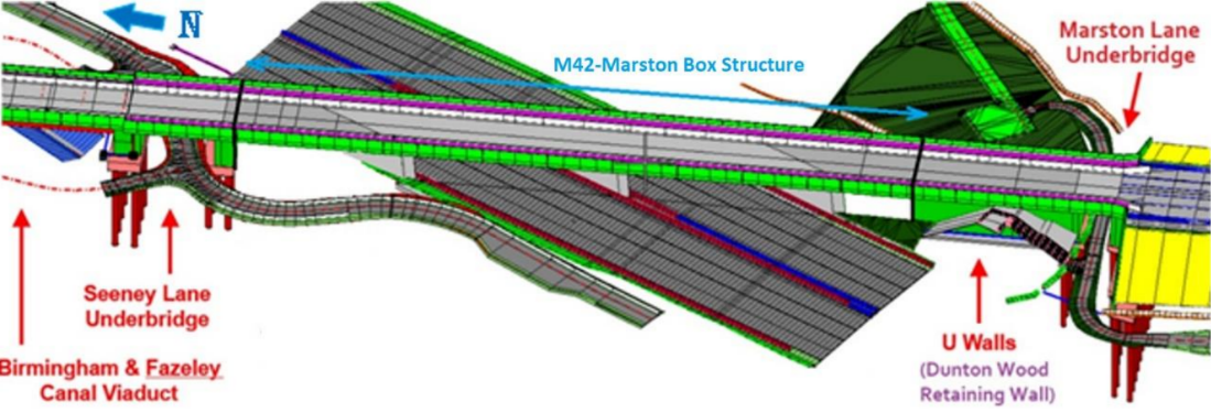 A 3d model of a bridge on the Marston Box
