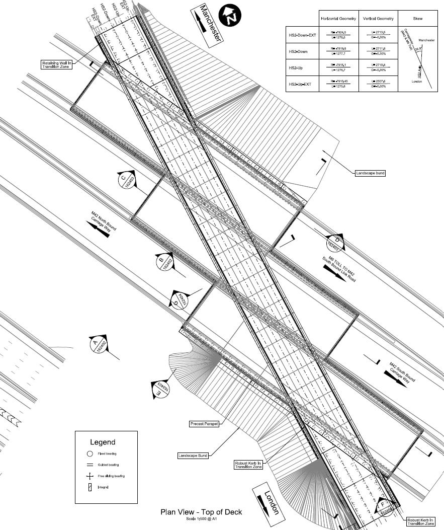 A plan of a box structure