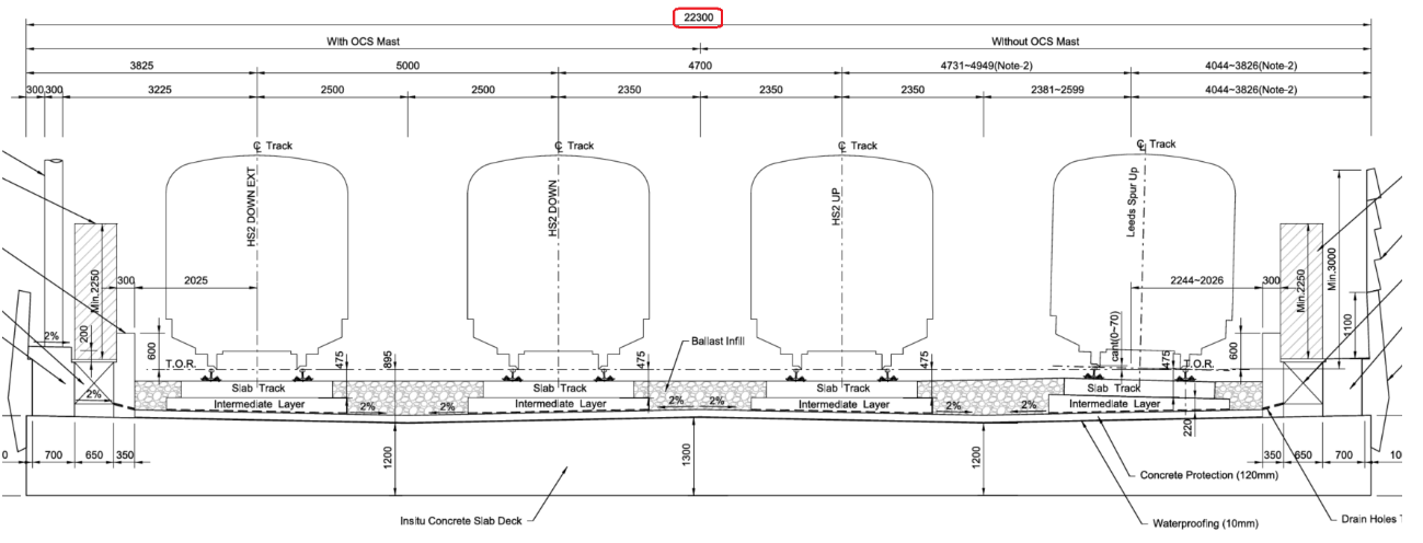  A cross section plan of the Chattle HIll Box Structure 
