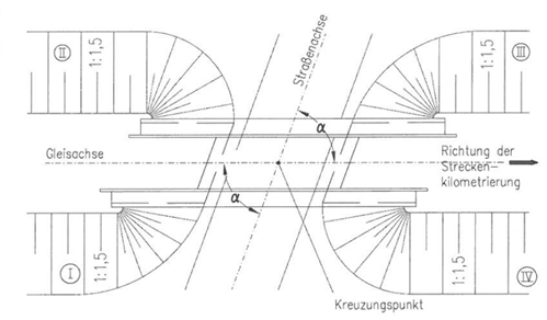 A diagram of a circular object with lines and arrows

Description automatically generated with medium confidence