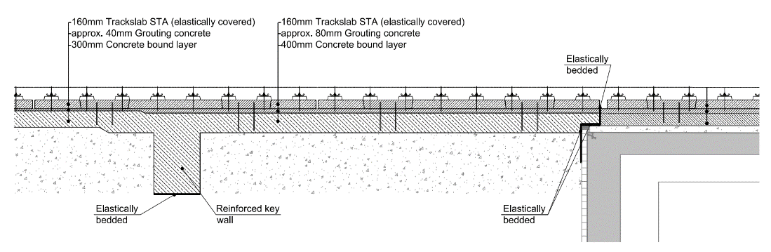 A diagram of a concrete slab

