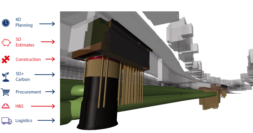 Picture of a design model created in BIM with the discipline requirements built in