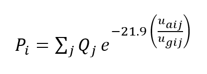 An equation calculating wind direction and wind speed 