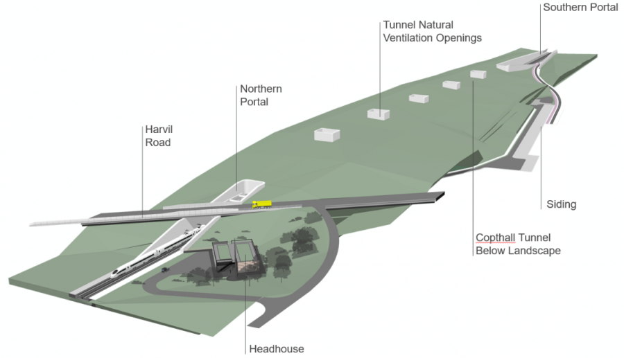 Innovative passive smoke control in Copthall Tunnel - HS2 Learning Legacy