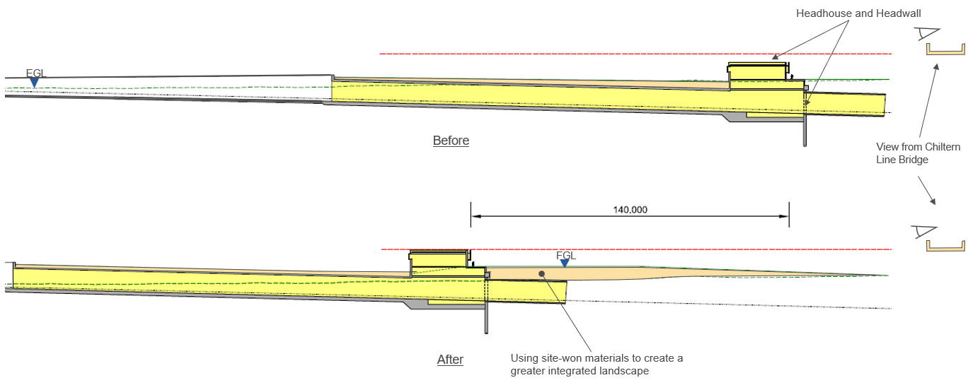 Diagram showing an elevation of the West Ruislip portal 